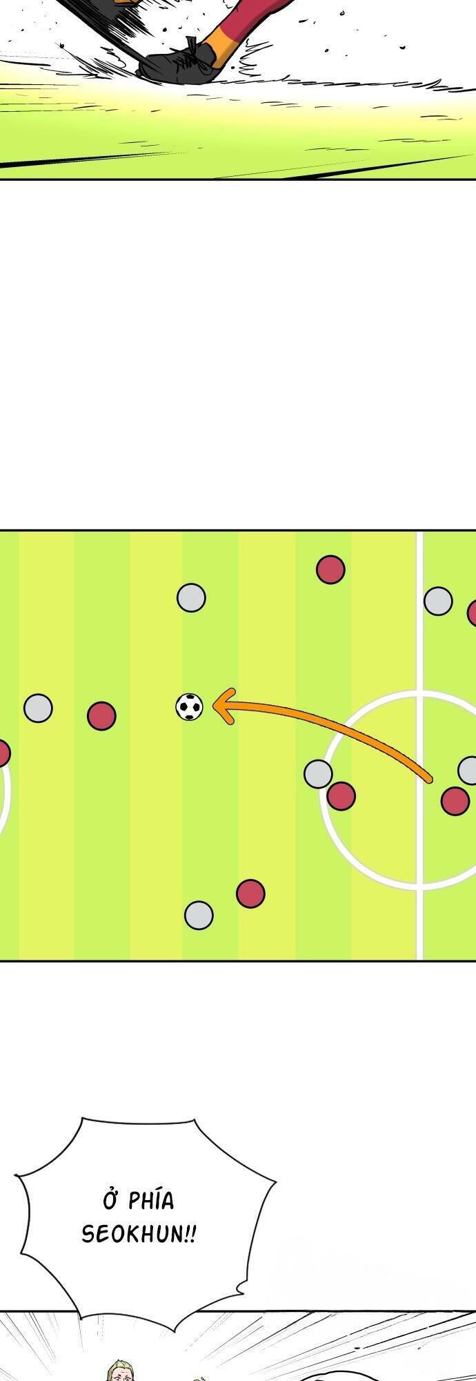 Sân Cỏ Chiến Kí Chapter 70 - Trang 2