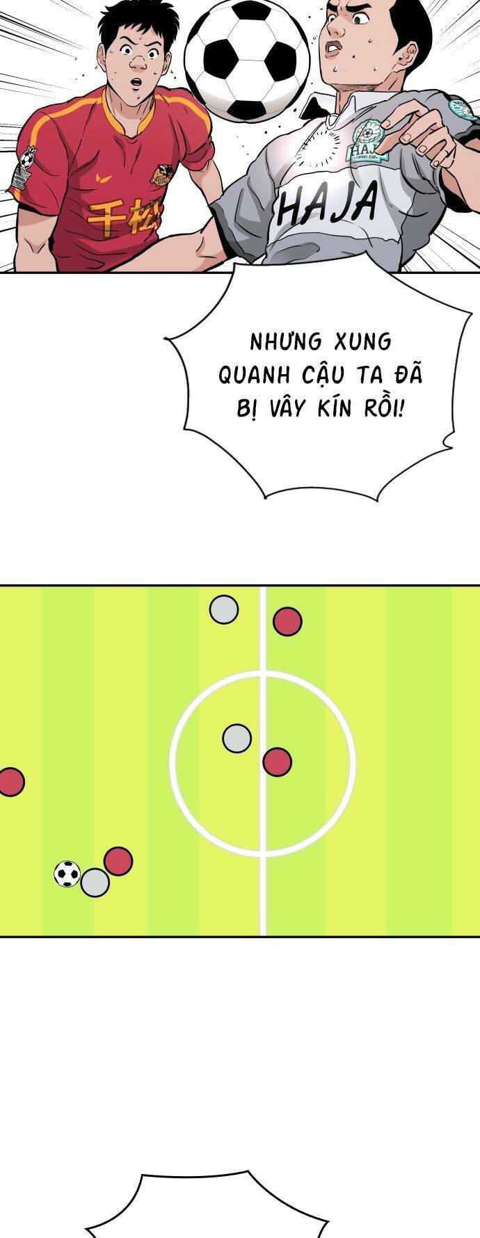 Sân Cỏ Chiến Kí Chapter 70 - Trang 2