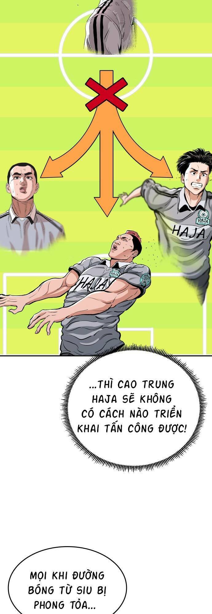 Sân Cỏ Chiến Kí Chapter 70 - Trang 2