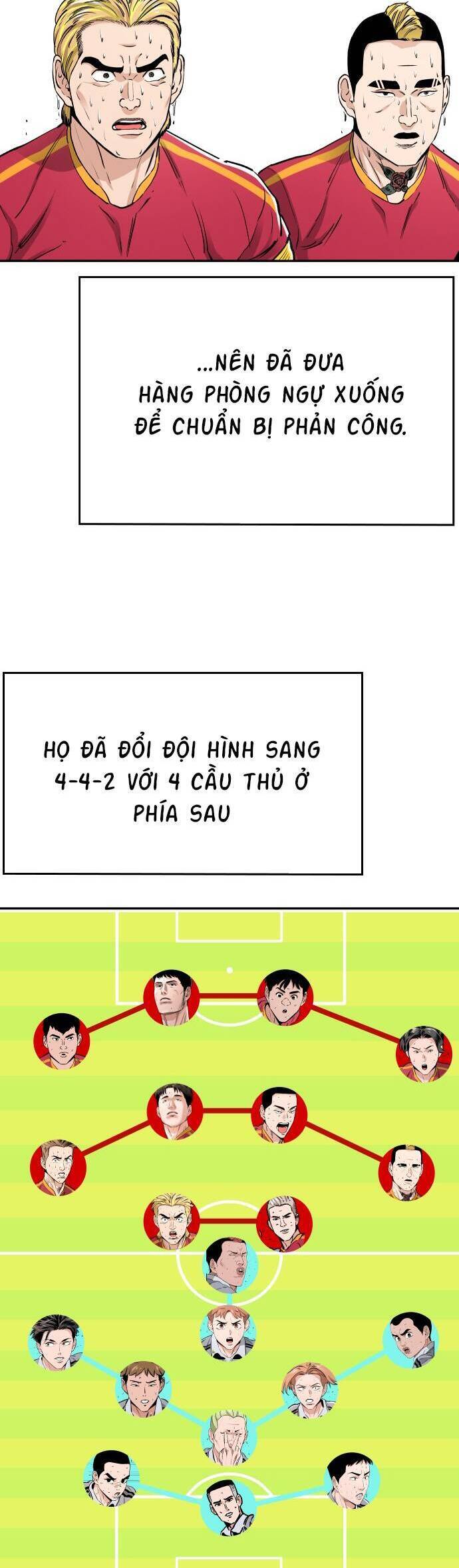 Sân Cỏ Chiến Kí Chapter 76 - Trang 2