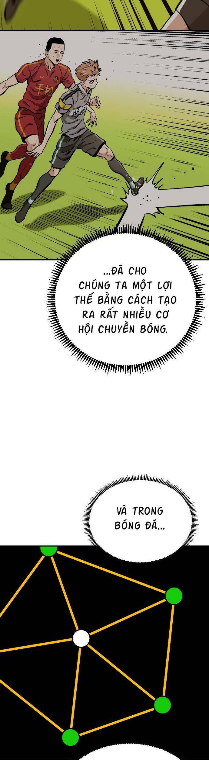 Sân Cỏ Chiến Kí Chapter 76 - Trang 2