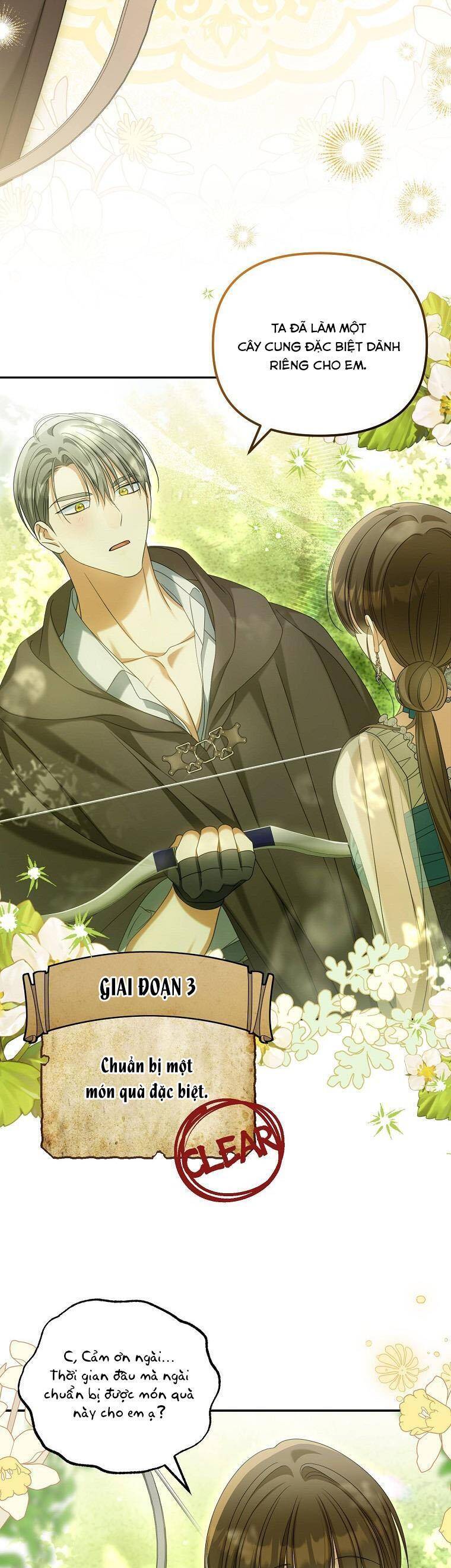 Sao Lại Ám Ảnh Cô Vợ Giả Mạo Quá Vậy? Chapter 36 - Trang 2