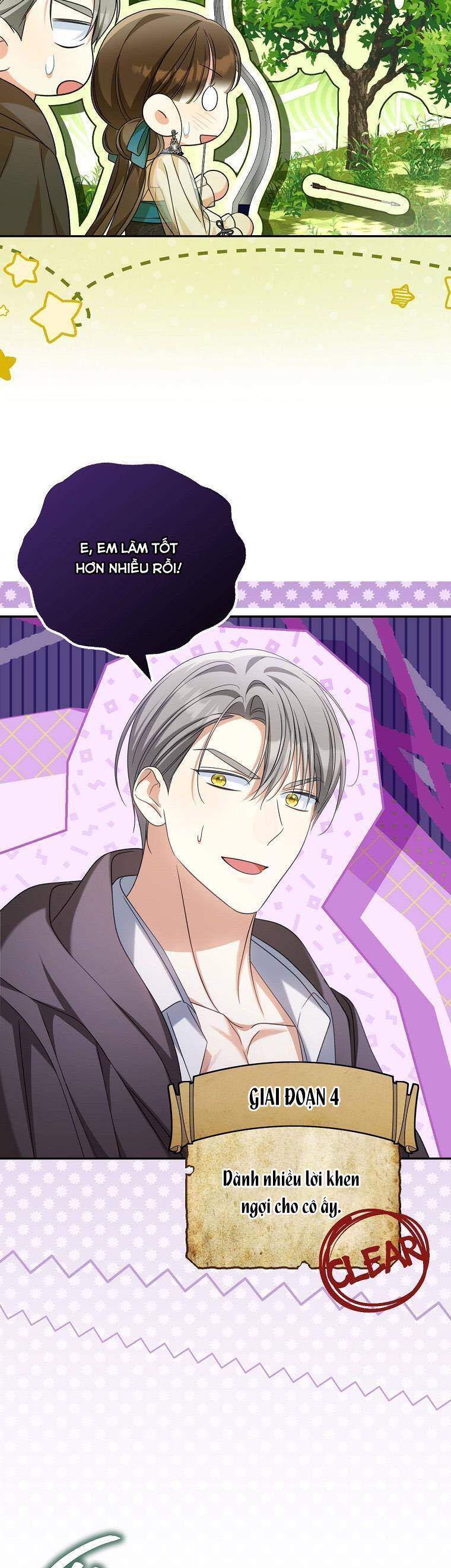 Sao Lại Ám Ảnh Cô Vợ Giả Mạo Quá Vậy? Chapter 36 - Trang 2