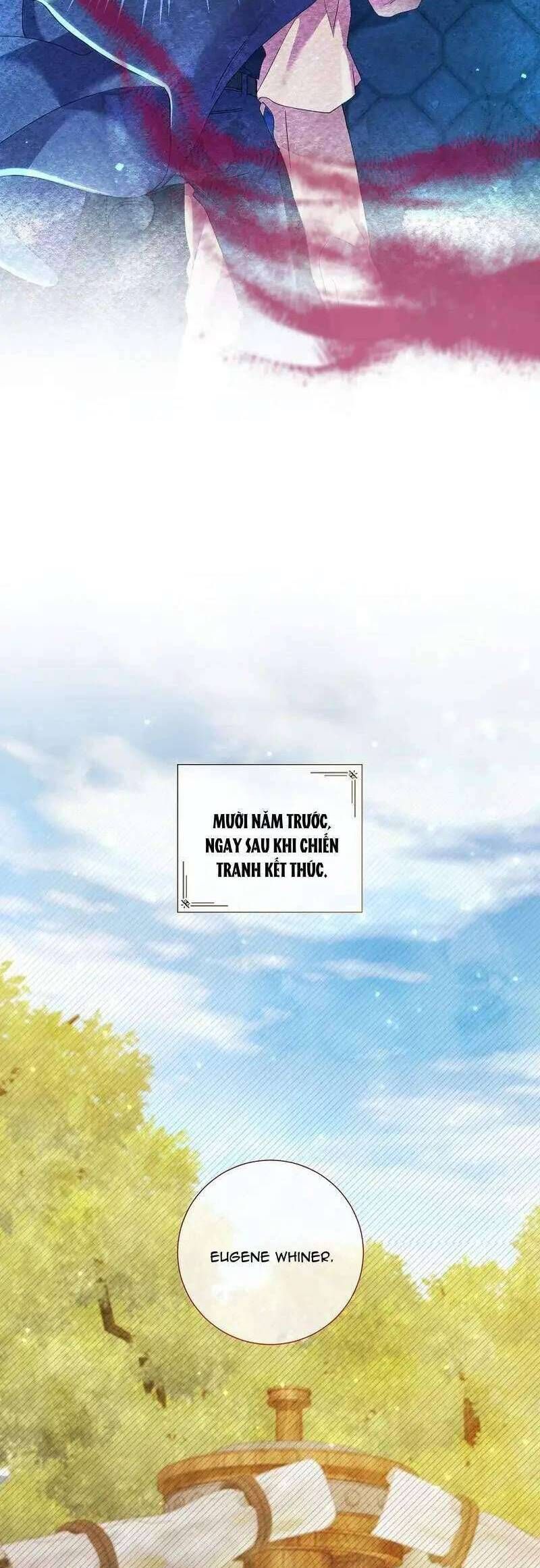 Sao Tôi Có Thể Li Hôn Khi Còn Chưa Kết Hôn Đây, Thưa Bệ Hạ Chapter 15 - Trang 2