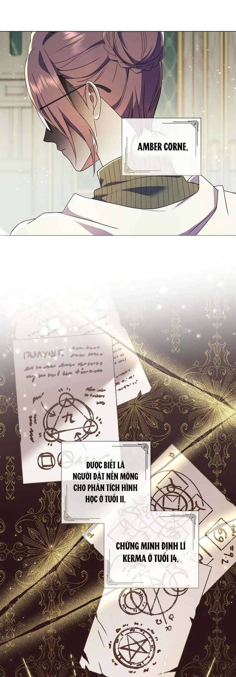 Sao Tôi Có Thể Li Hôn Khi Còn Chưa Kết Hôn Đây, Thưa Bệ Hạ Chapter 22 - Trang 2