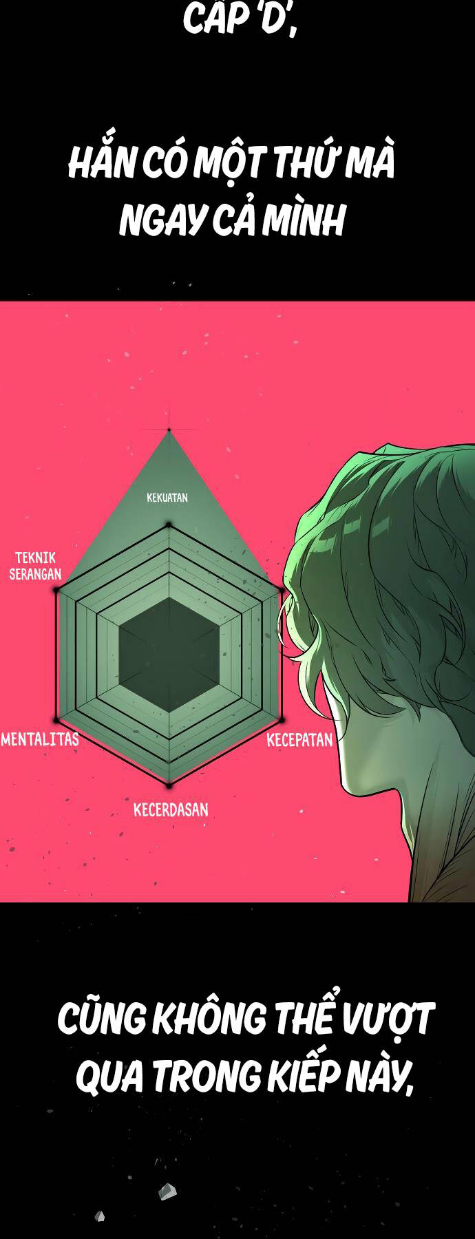 Sát Thủ Peter Chapter 22 - Trang 2