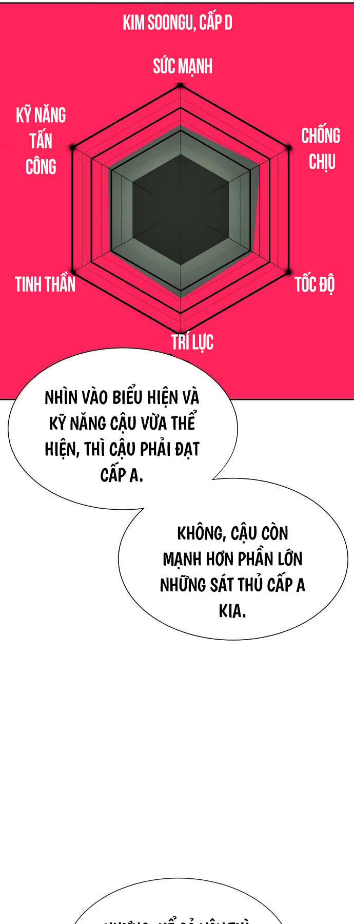 Sát Thủ Peter Chapter 22 - Trang 2