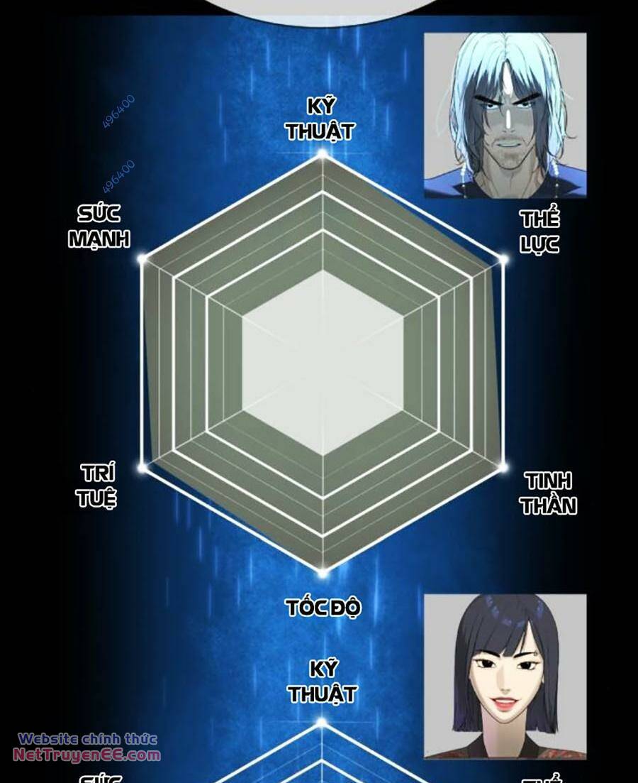 Sát Thủ Peter Chapter 33 - Trang 2