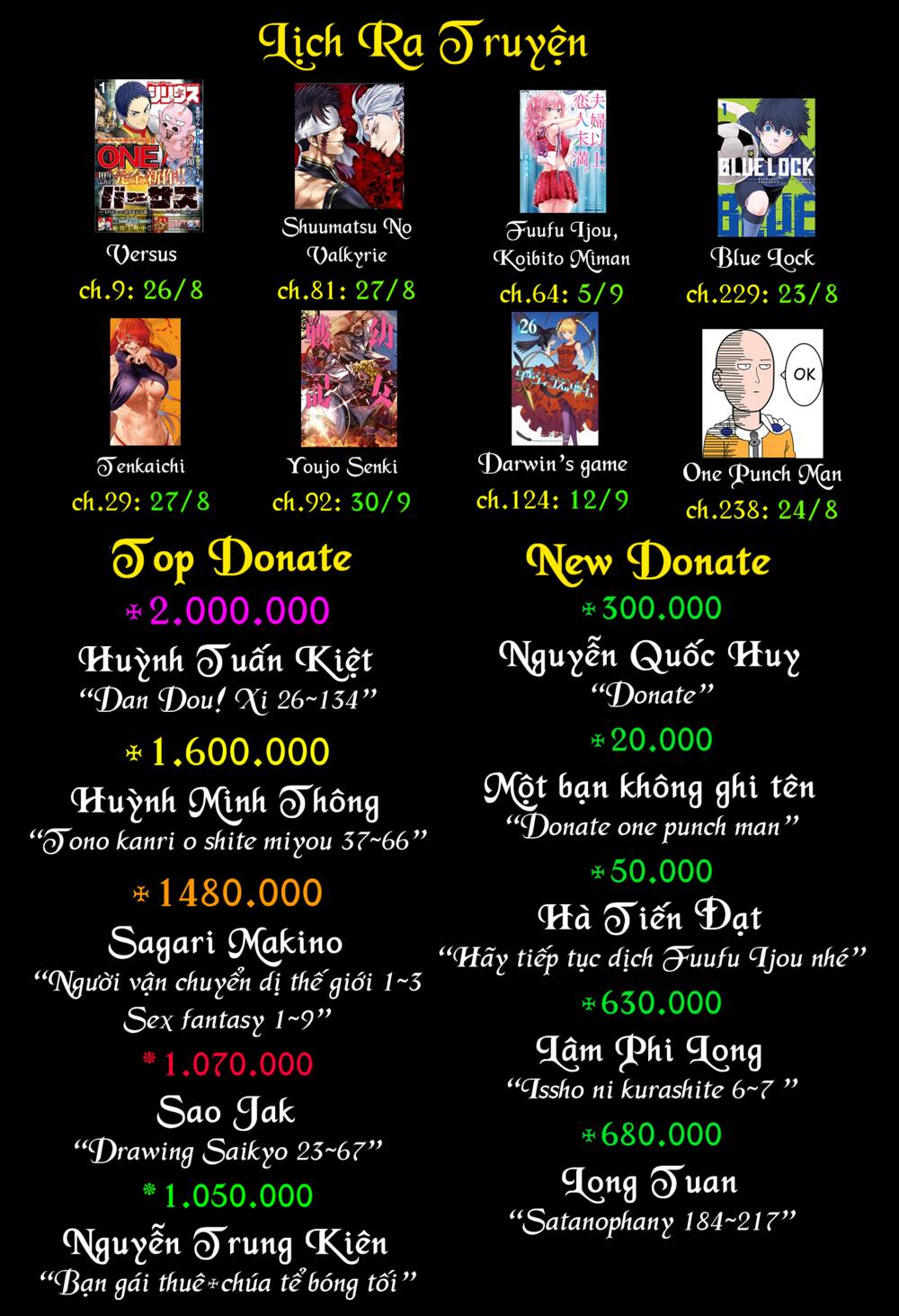 Sát Thủ Về Vườn Chapter 131 - Trang 2