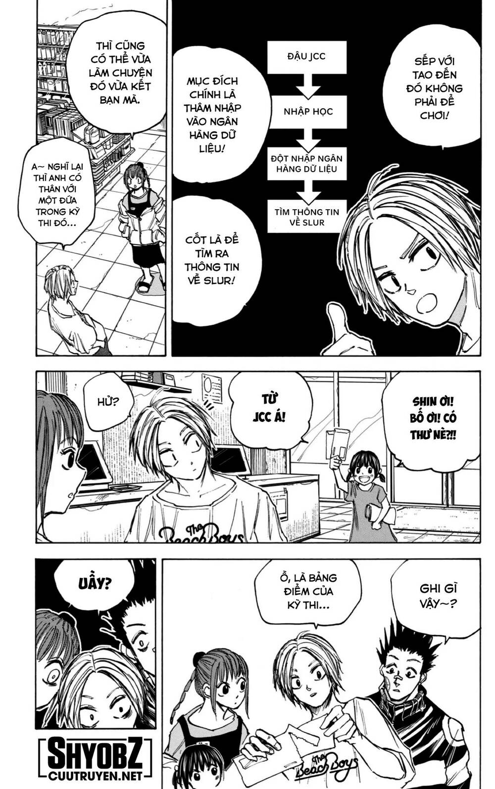 Sát Thủ Về Vườn Chapter 73 - Trang 2