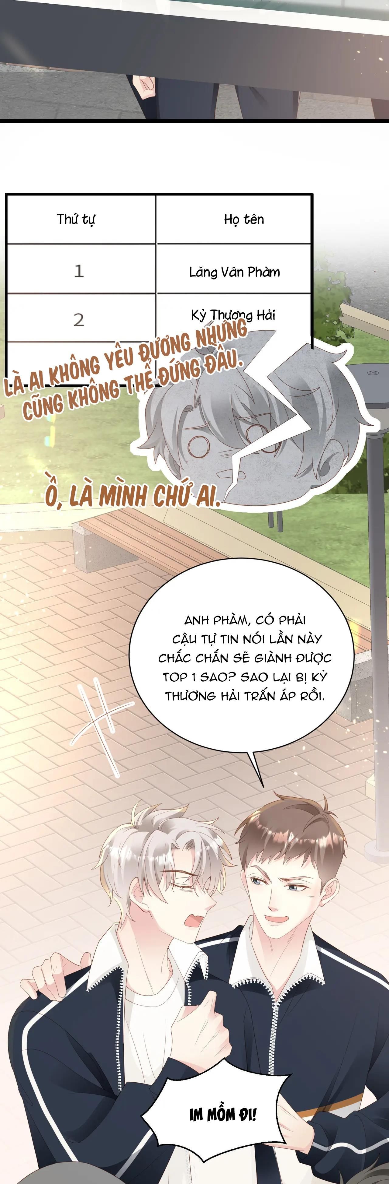Sau Khi Giả Mất Trí Nhớ, Tình Địch Nói Tôi Là Bạn Trai Của Hắn Chapter 1 - Trang 2