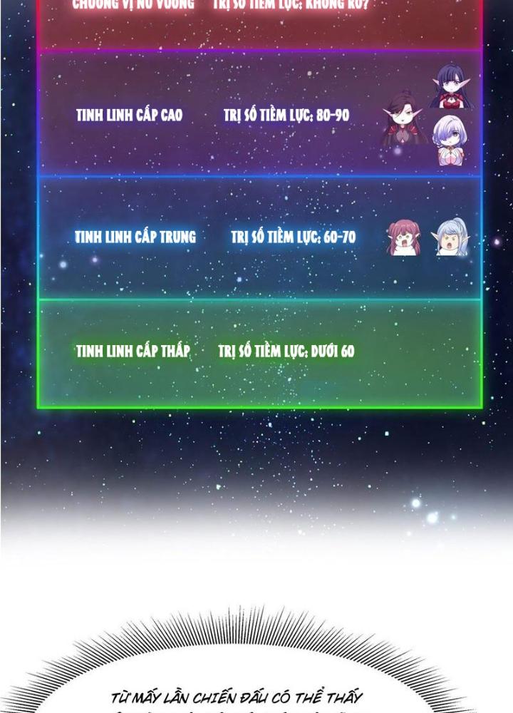 Sau Khi Kết Hợp Với Nữ Thần, Ta Bất Khả Chiến Bại! Chapter 50 - Trang 2