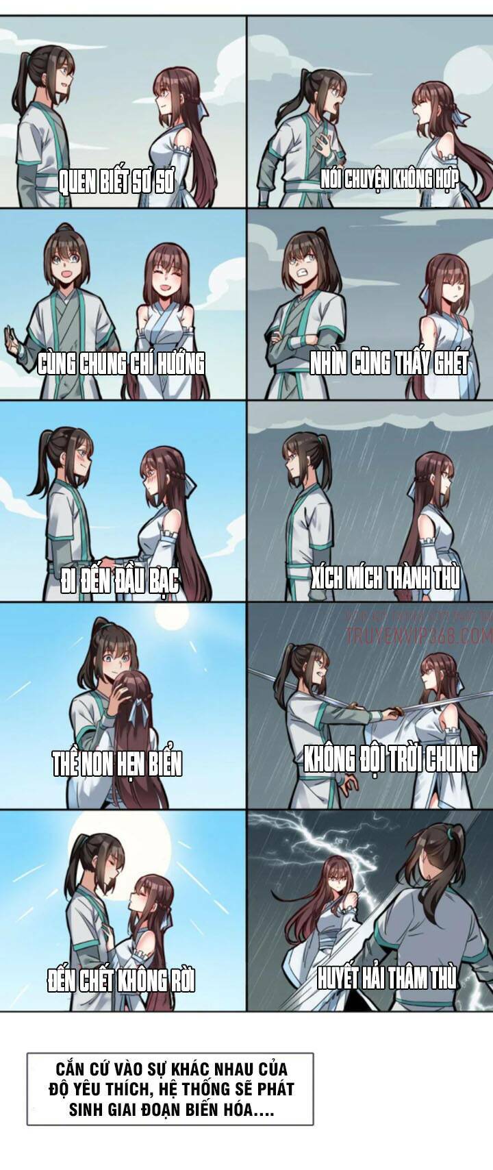 Sau Khi Max Độ Yêu Thích Chapter 1 - Trang 2