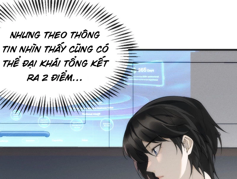 Sau Khi Xuyên Vào Game Kết Liễu Boss Thành Công Đứng Nhất Chapter 3 - Trang 2