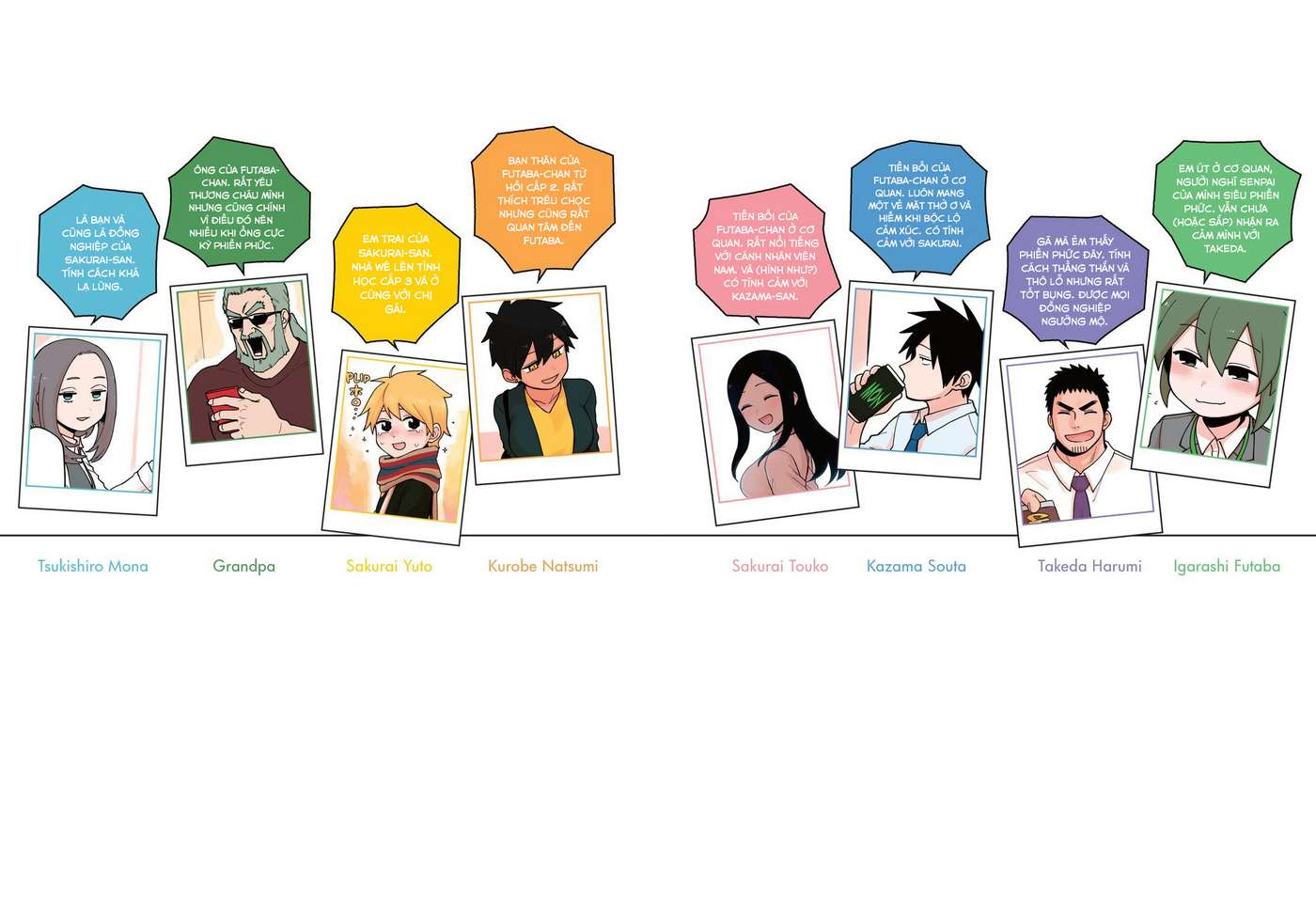 Senpai Ga Urusai Kouhai No Hanashi Chapter 78.6 - Trang 2