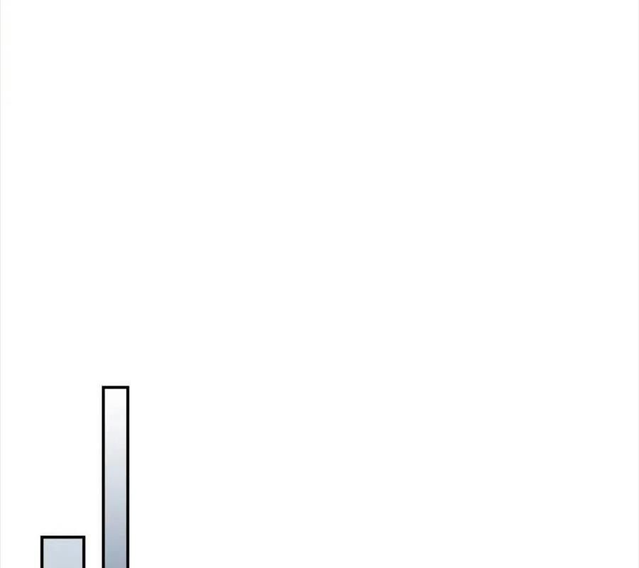 Sentaku No Toki Chapter 100 - Trang 2