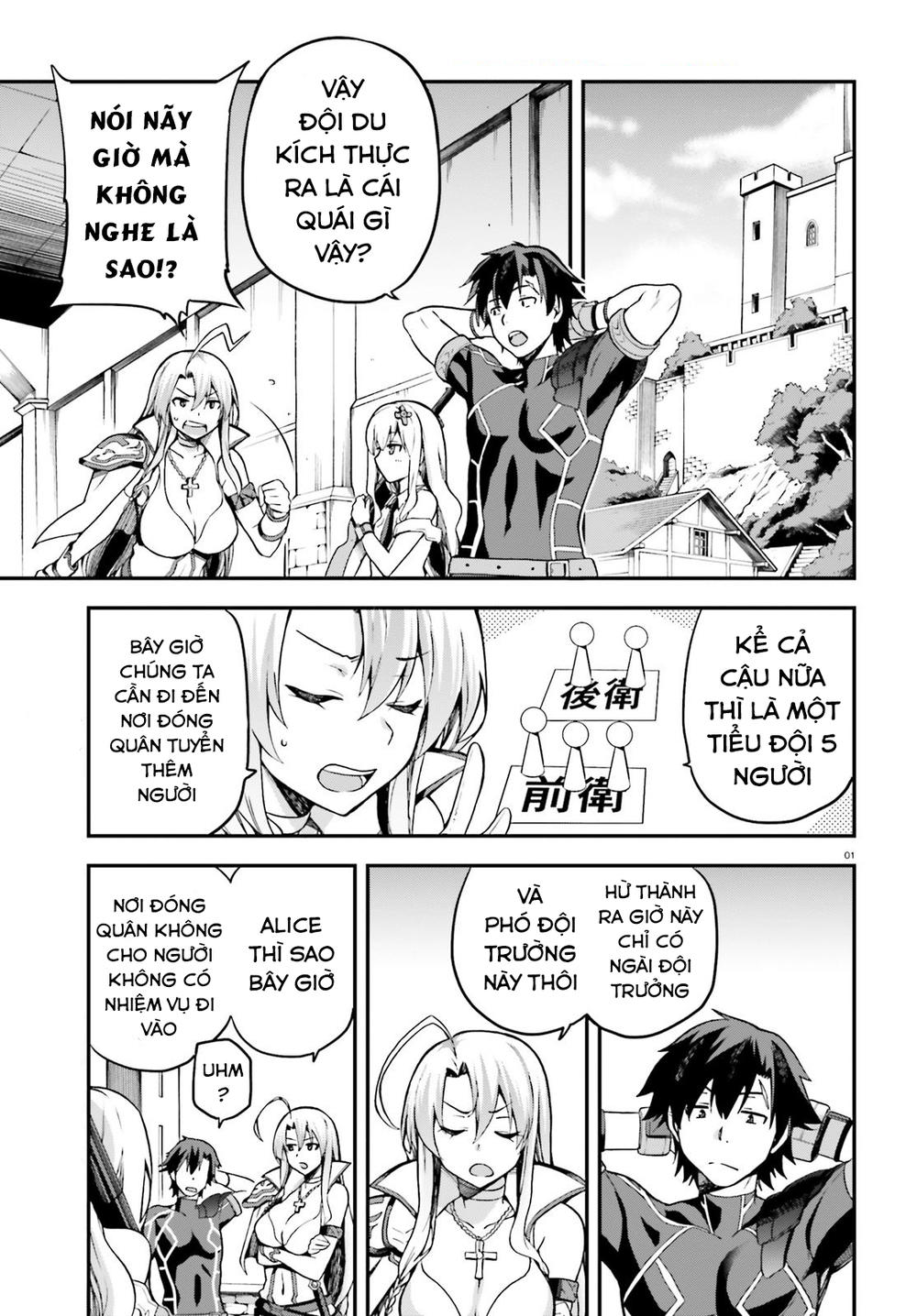 Sentouin, Hakenshimasu! Chapter 3 - Trang 2