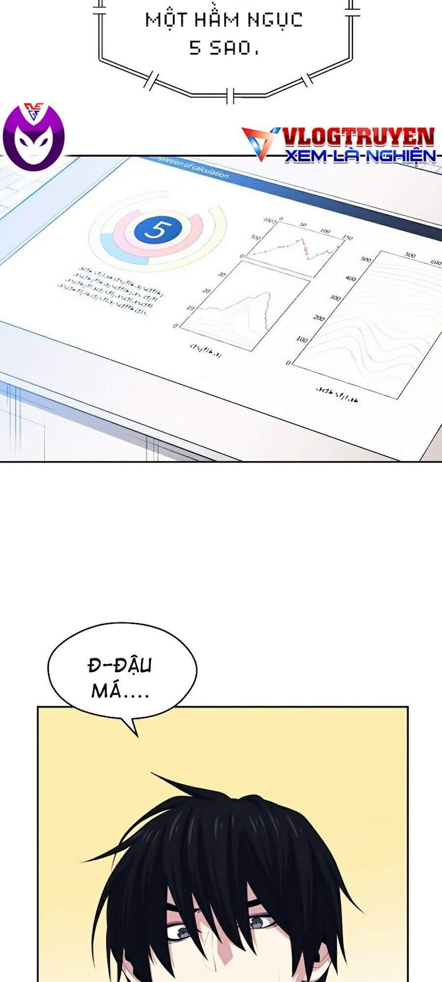 Seoul Tử Linh Sư Chapter 17 - Trang 2