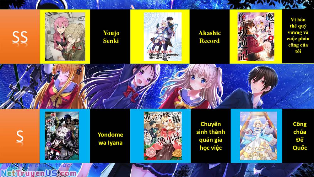 Shirokuma Tensei Chapter 9.4 - Trang 2