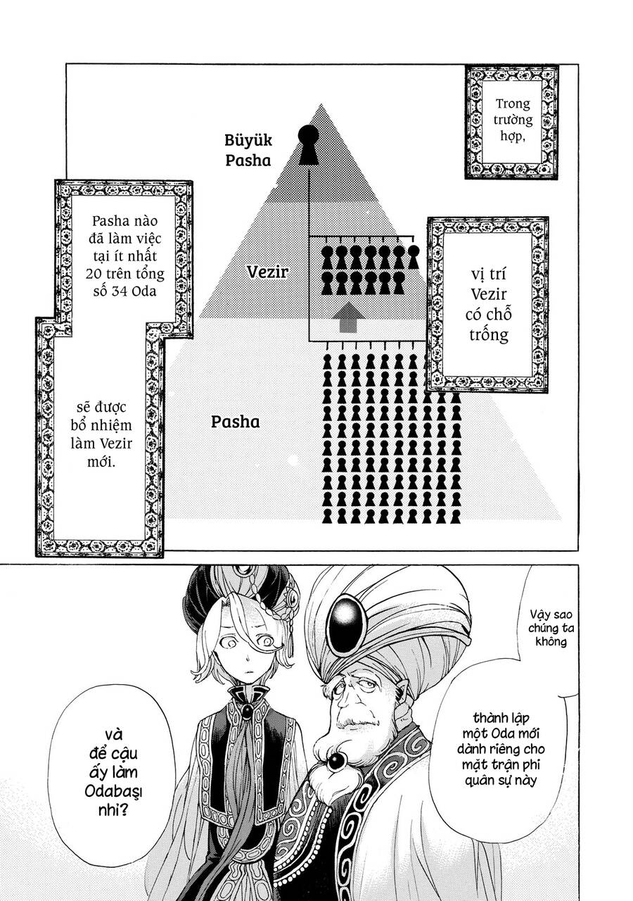 Shoukoku No Altair Chapter 36 - Trang 2