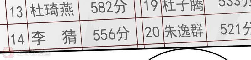 Siêu Năng Bất Lương Học Bá Chapter 10 - Trang 2