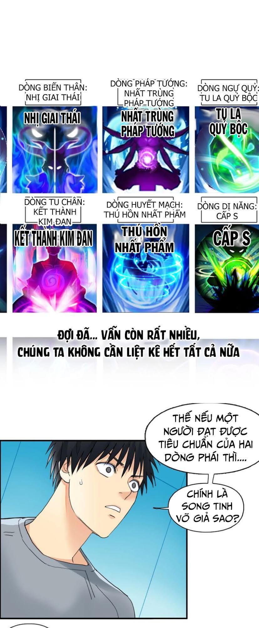 Siêu Năng Lập Phương Chapter 125 - Trang 2