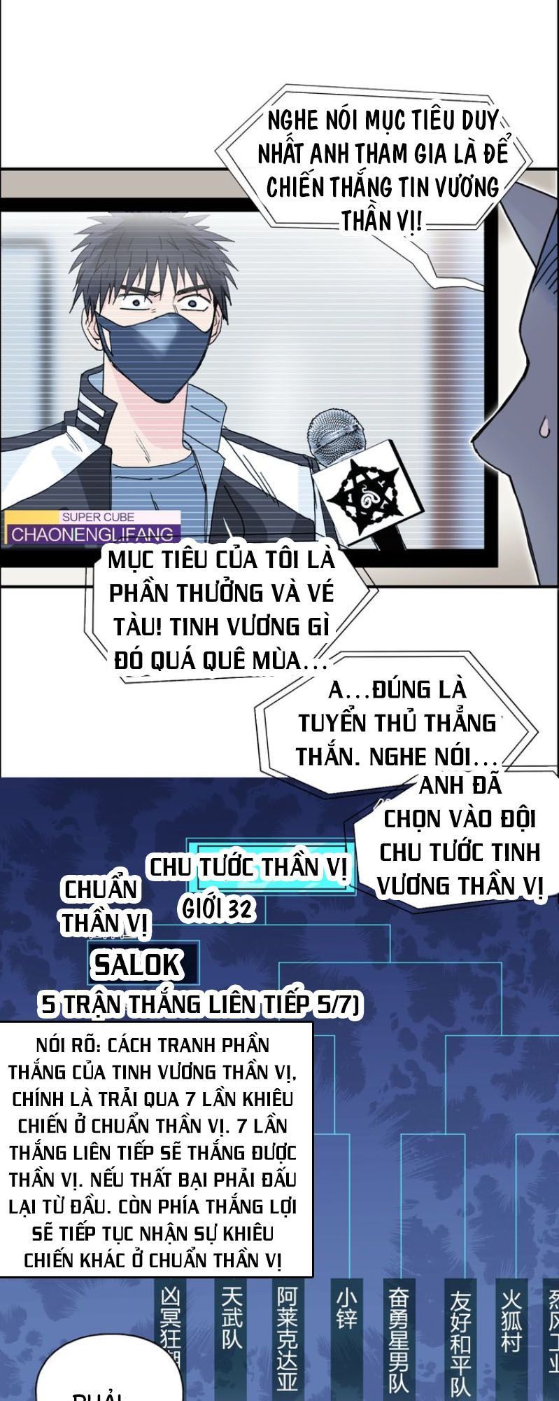 Siêu Năng Lập Phương Chapter 142 - Trang 2