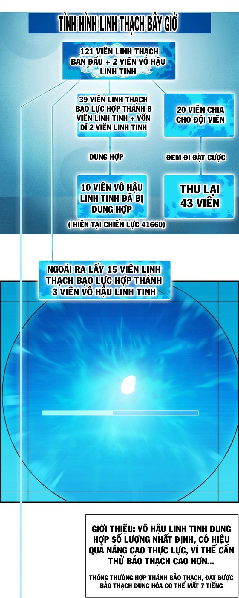 Siêu Năng Lập Phương Chapter 146 - Trang 2