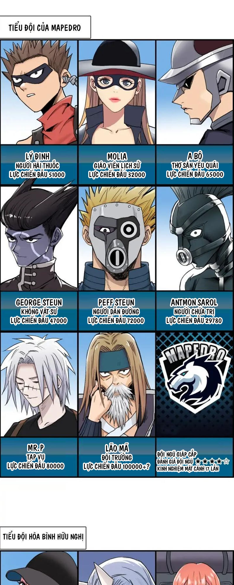 Siêu Năng Lập Phương Chapter 180 - Trang 2