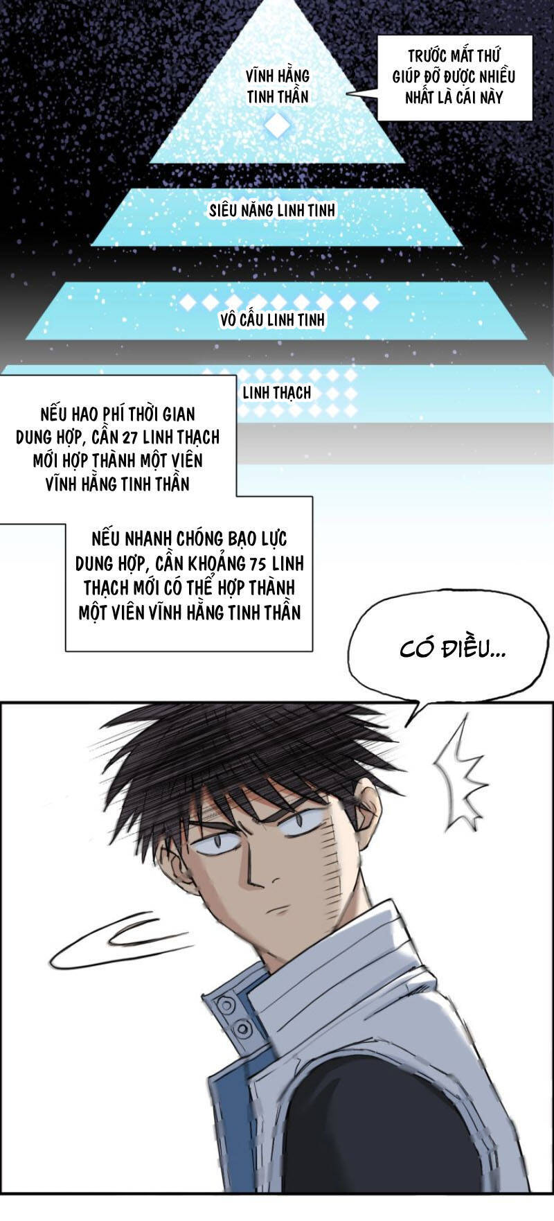 Siêu Năng Lập Phương Chapter 211 - Trang 2