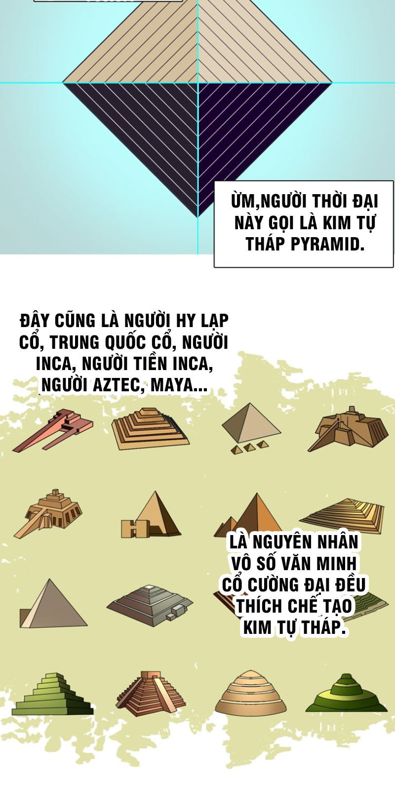 Siêu Năng Lập Phương Chapter 83 - Trang 2