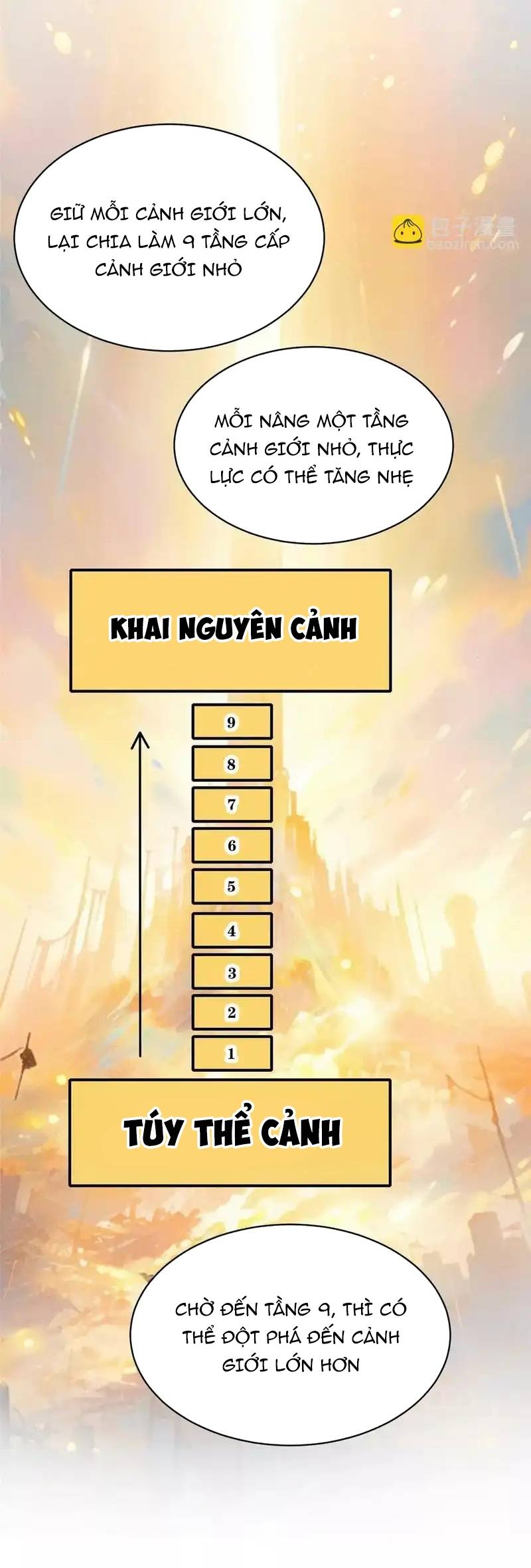 Siêu Phàm Sát Thần Chapter 302 - Trang 2