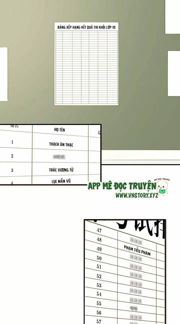 Sinh Hạ Long Chủng Chapter 116 - Trang 2