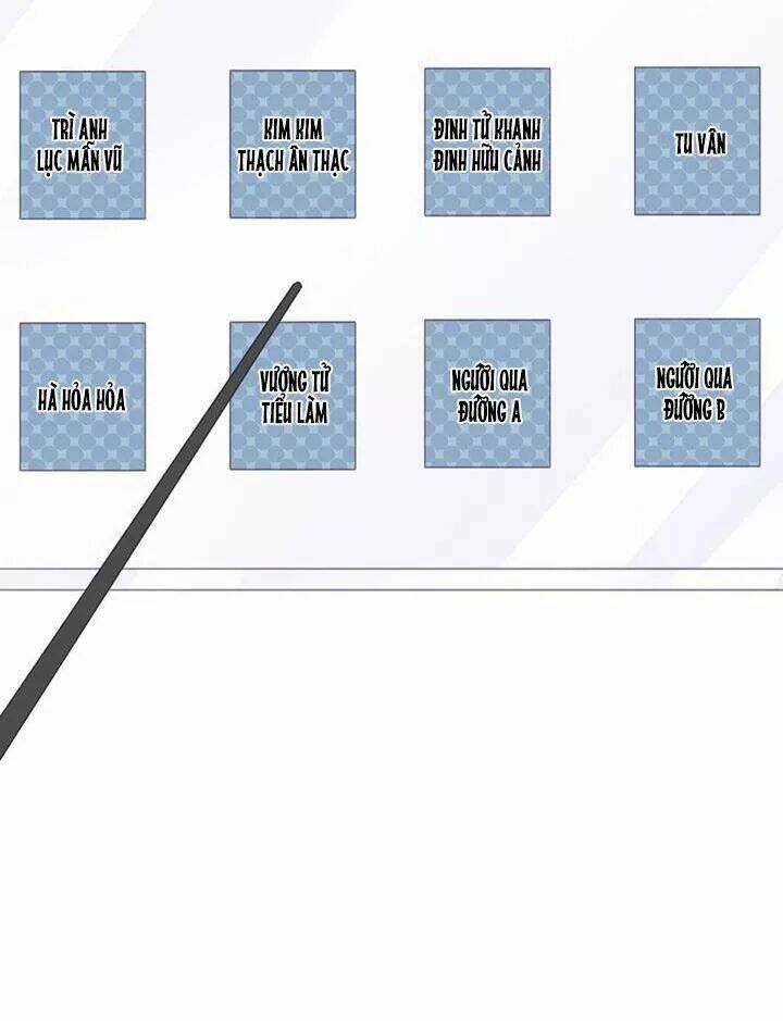 Sinh Hạ Long Chủng Chapter 120 - Trang 2