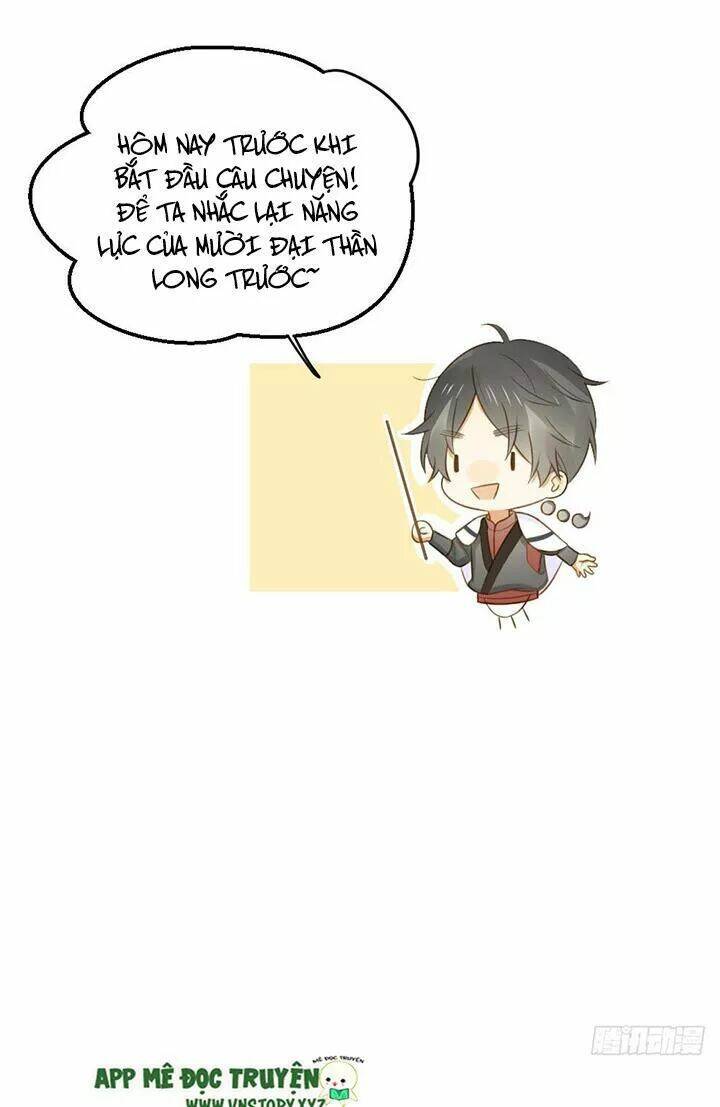 Sinh Hạ Long Chủng Chapter 126 - Trang 2