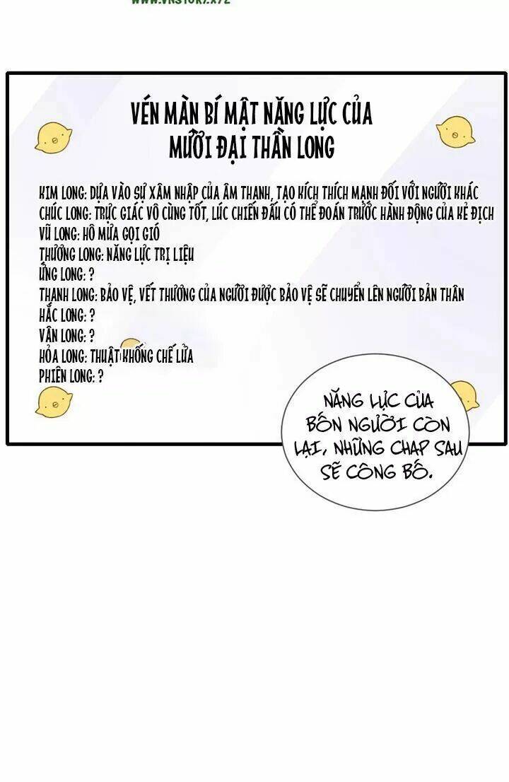 Sinh Hạ Long Chủng Chapter 126 - Trang 2