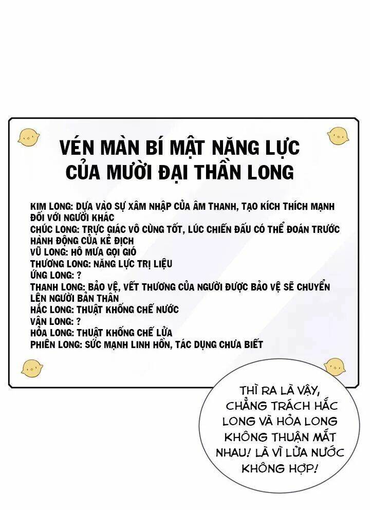 Sinh Hạ Long Chủng Chapter 127 - Trang 2