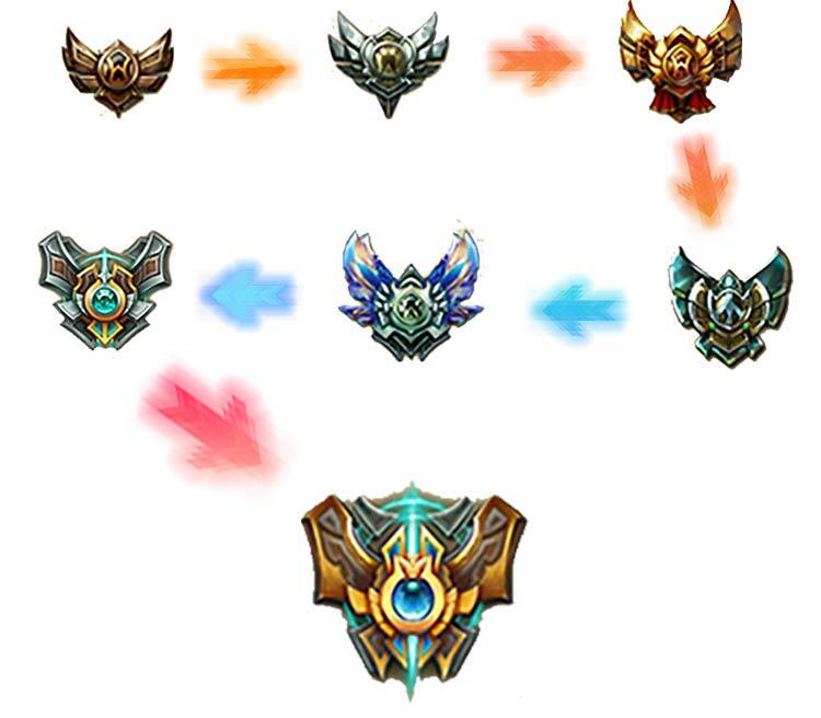 Sinh Hoạt Của Võ Đế Sau Khi Ẩn Cư Chapter 208 - Trang 2