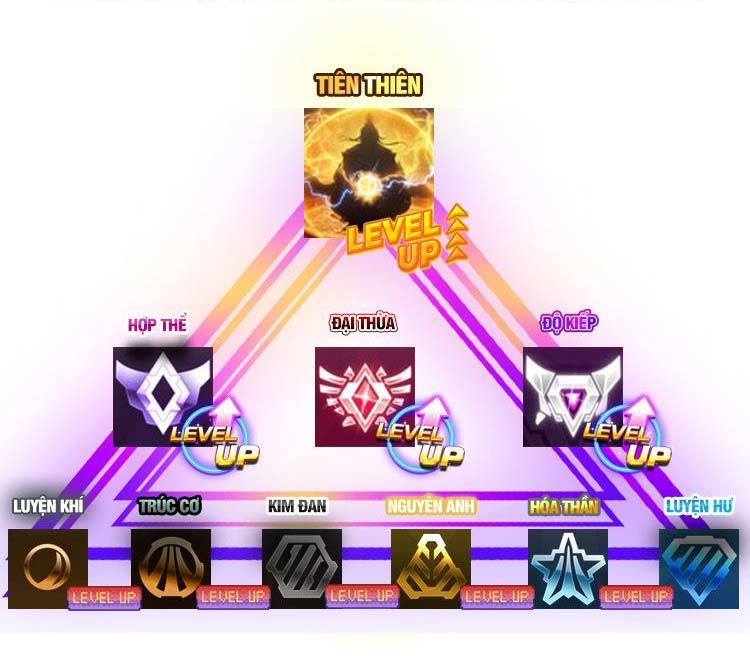 Sinh Hoạt Của Võ Đế Sau Khi Ẩn Cư Chapter 226 - Trang 2