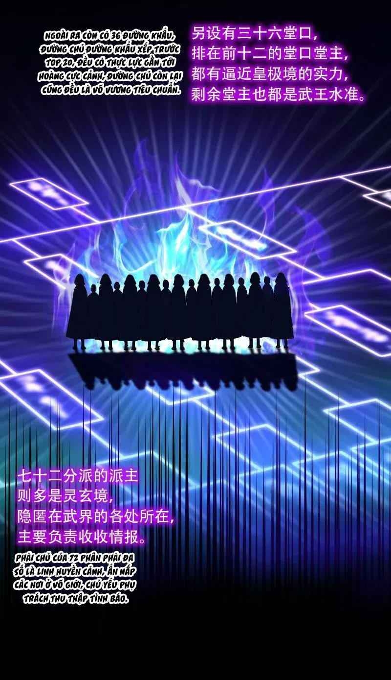 Sinh Hoạt Của Võ Đế Sau Khi Ẩn Cư Chapter 30 - Trang 2