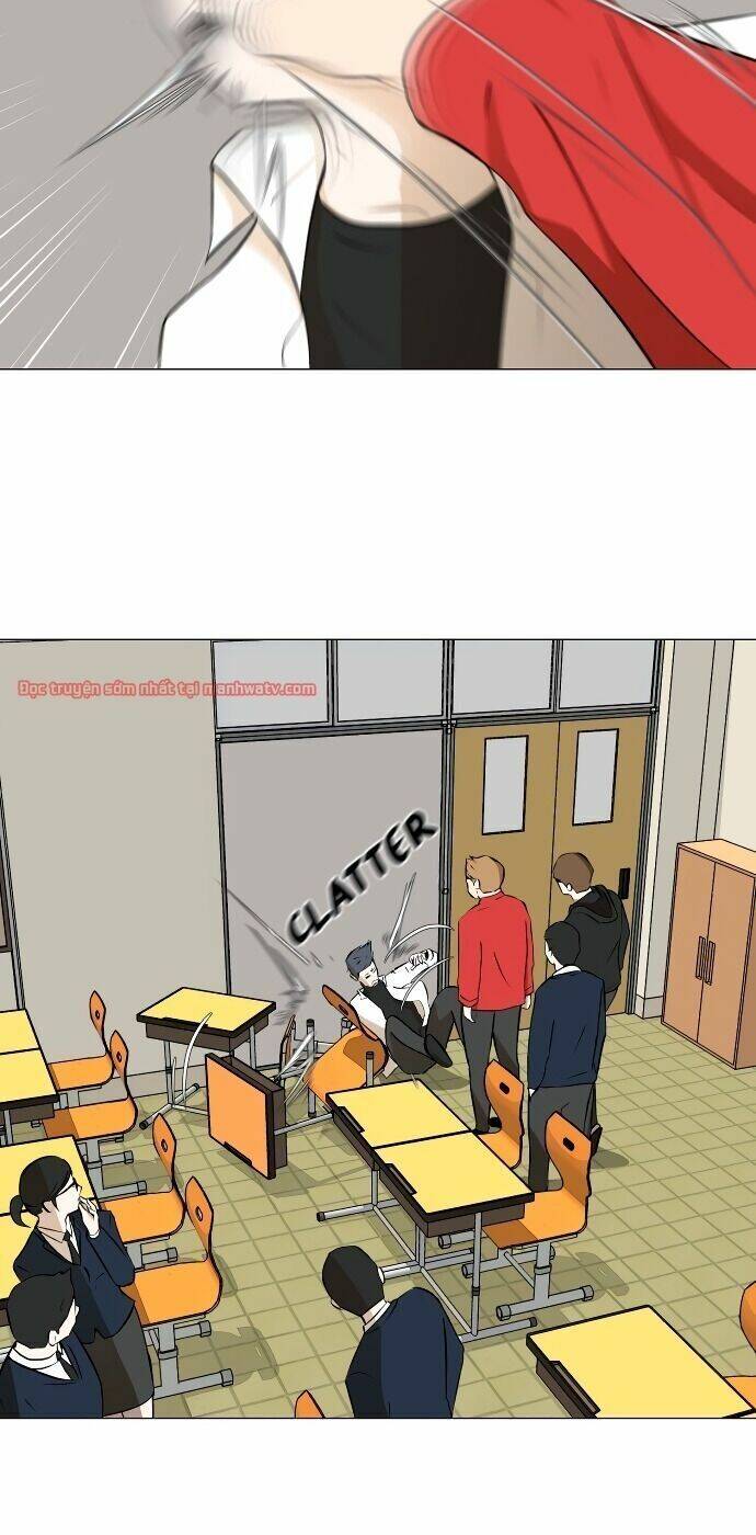 Sinh Vật Đen Tối Chapter 19 - Trang 2