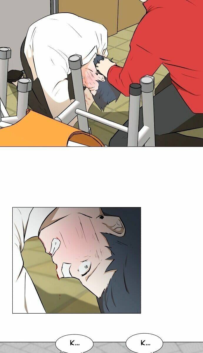 Sinh Vật Đen Tối Chapter 19 - Trang 2