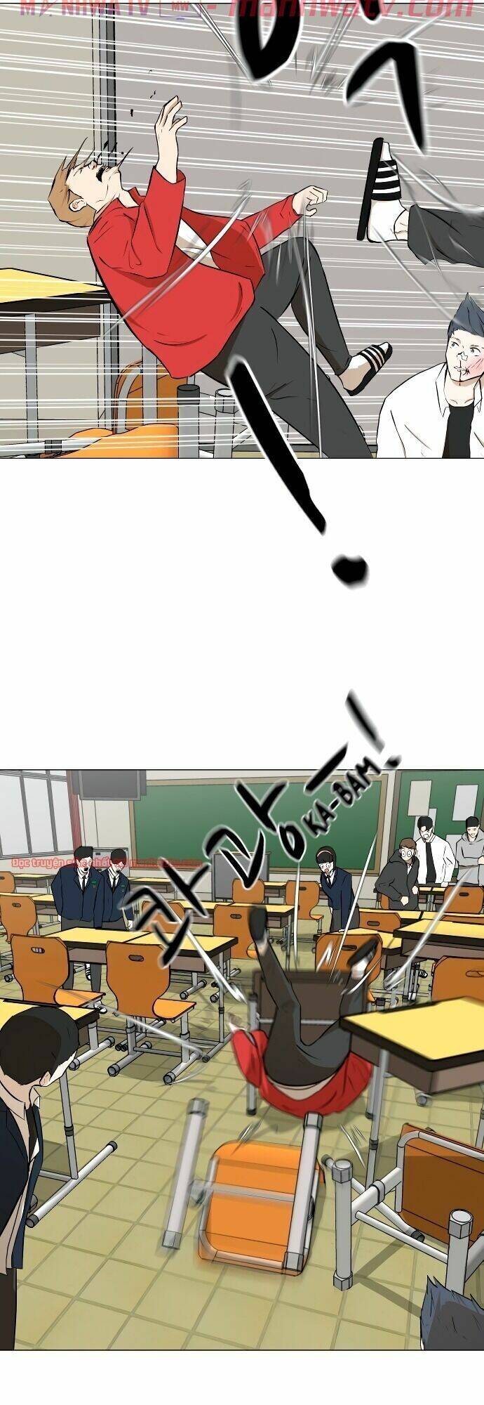 Sinh Vật Đen Tối Chapter 19 - Trang 2