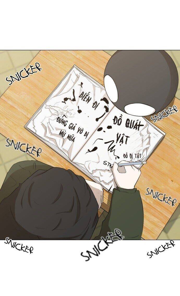 Sinh Vật Đen Tối Chapter 2 - Trang 2