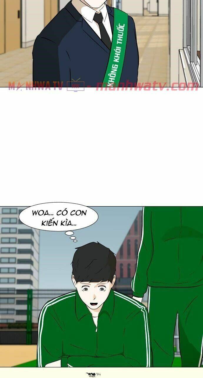 Sinh Vật Đen Tối Chapter 20 - Trang 2