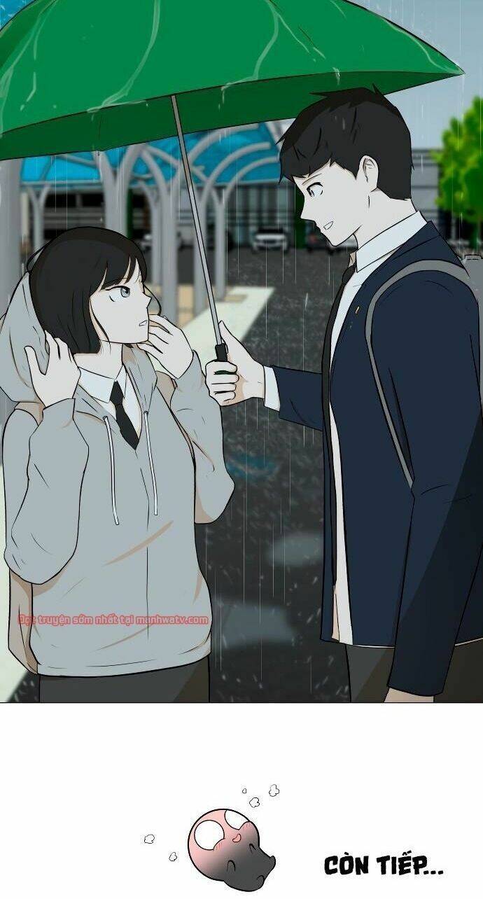 Sinh Vật Đen Tối Chapter 20 - Trang 2