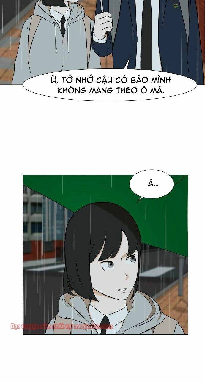 Sinh Vật Đen Tối Chapter 21 - Trang 2