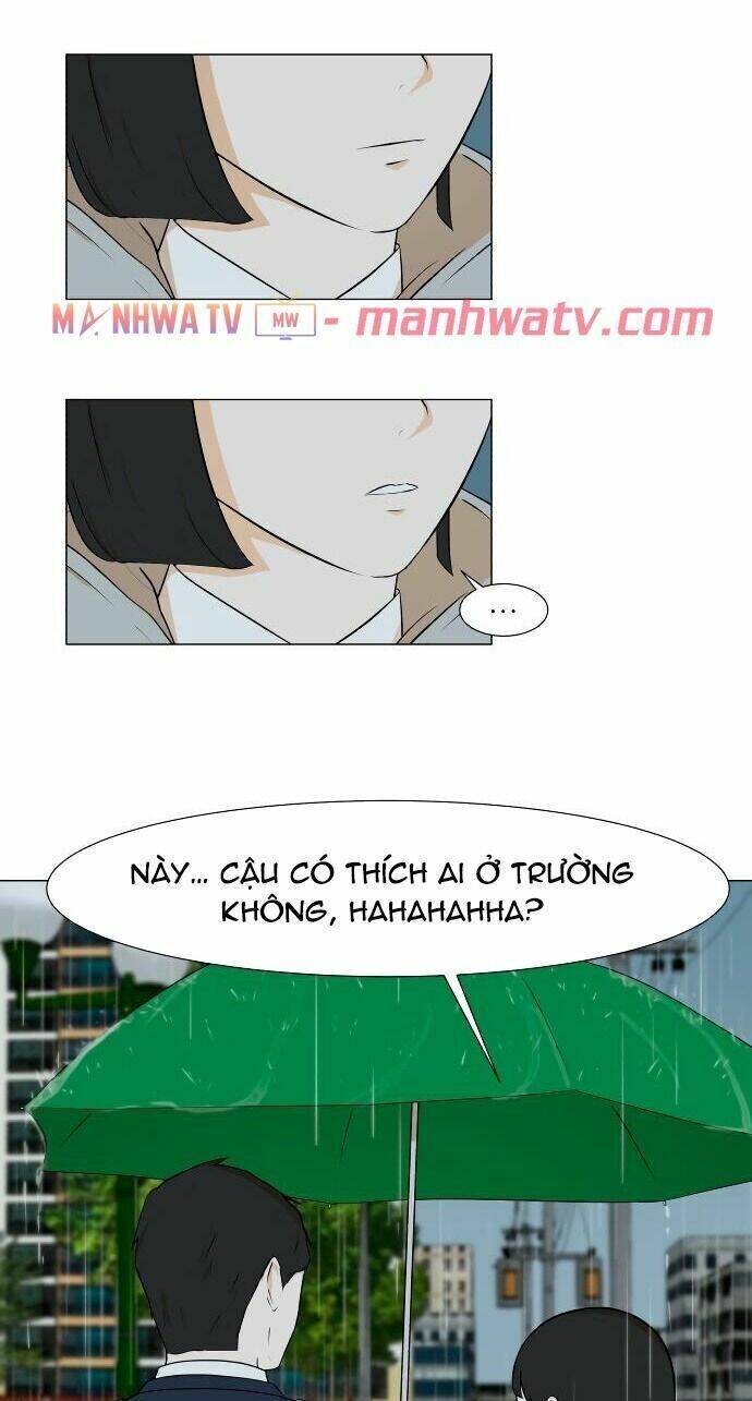 Sinh Vật Đen Tối Chapter 21 - Trang 2