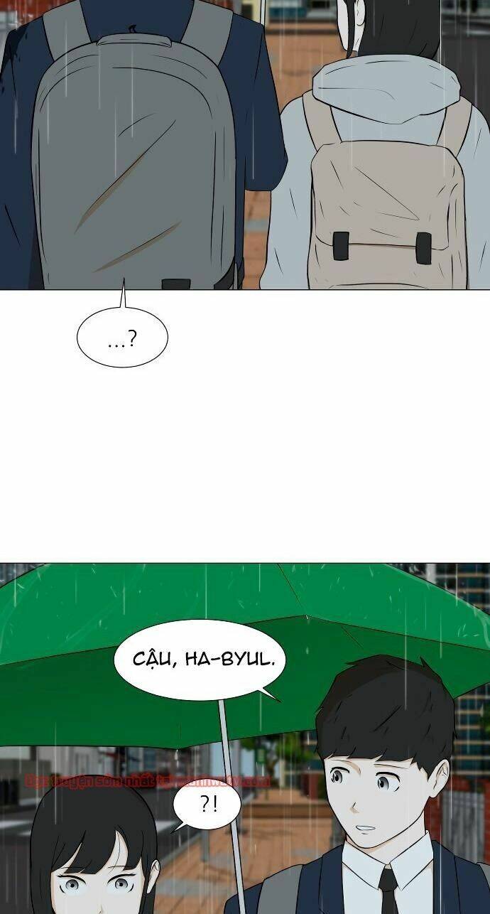 Sinh Vật Đen Tối Chapter 21 - Trang 2