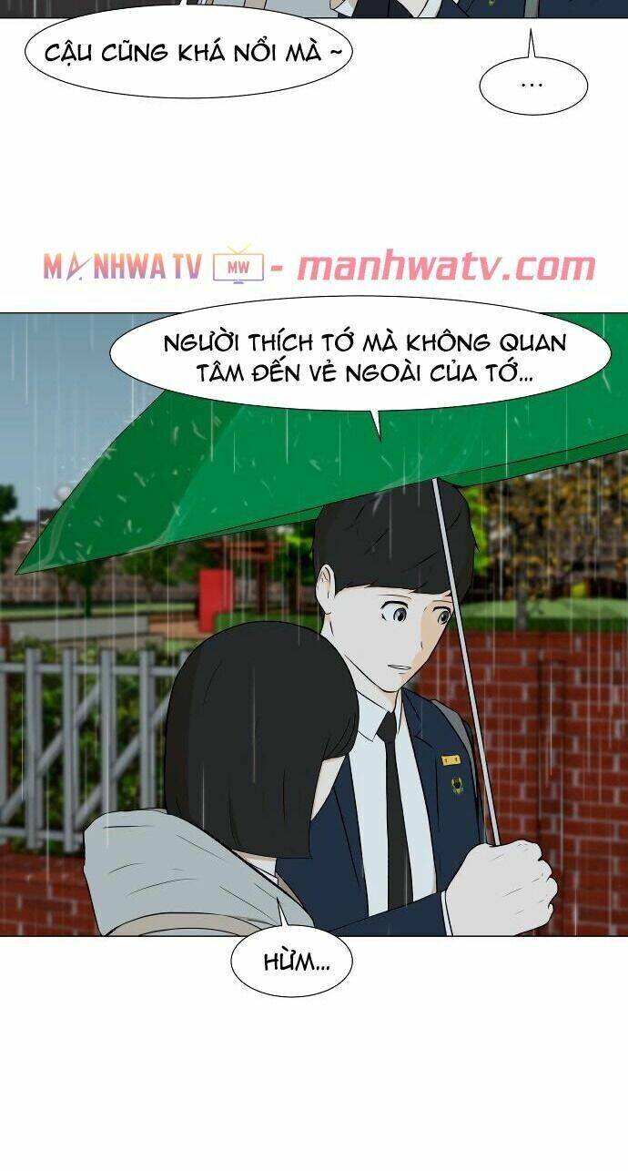 Sinh Vật Đen Tối Chapter 21 - Trang 2